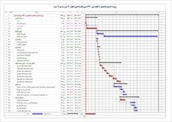 برنامه زمانبندی پروژه اجرای ساختمان 7 طبقه بتنی 330 متری تک واحدی (طول 30 متر و عرض 11 متر)