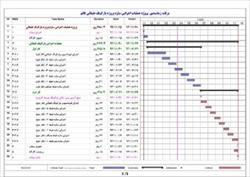 برنامه زمانبندی  پروژه عملیات اجرایی سازه پروژه پارکینگ طبقاتی قائم شهریار