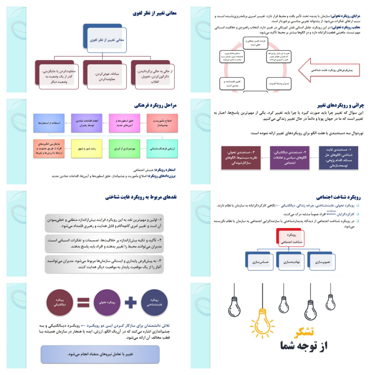 پاورپوینت بنیادهای نظری تغییر